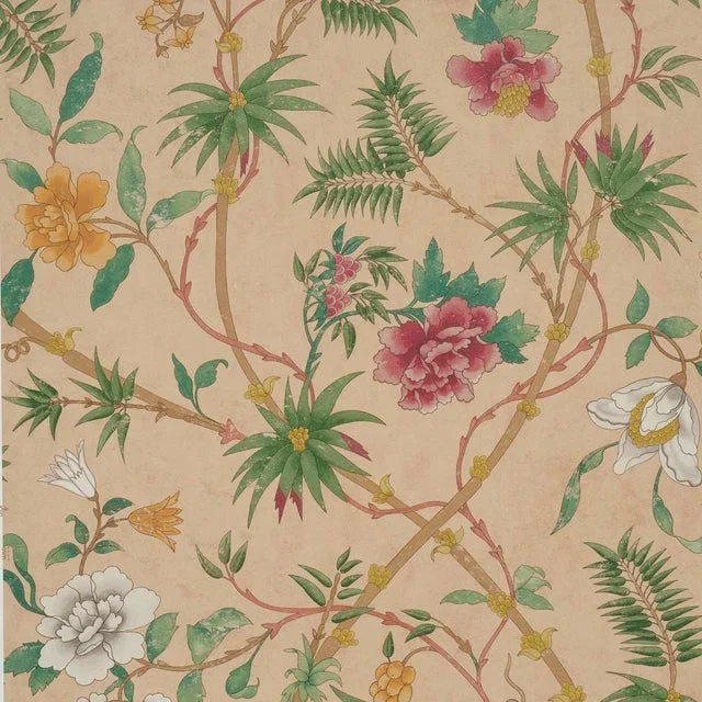 Schumacher Arasi Botanical Wallpaper In Coral